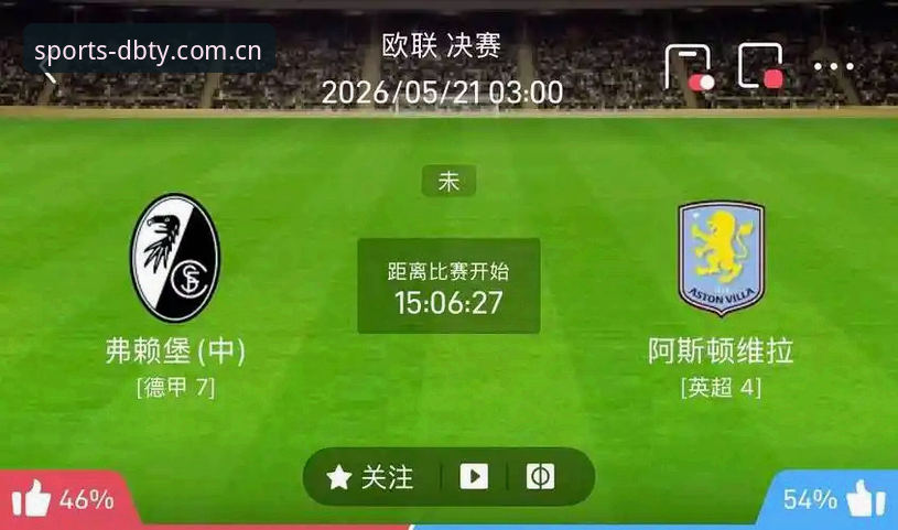 欧联杯决赛之夜：阿斯顿维拉3-0大胜弗赖堡夺冠全纪录
